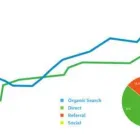 Unternehmen 1 Bild 5TH FLOOR GMBH Werbung am Hattingen NW