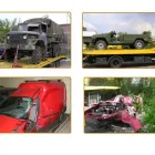 Unternehmen 1 Bild ABSCHLEPPDIENST MEIXNER Tankstellen am Stuttgart BW