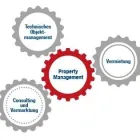 Unternehmen 2 Bild BAUGRUND IMMOBILIEN-MANAGEMENT GMBH Immobilien-Makler am Düsseldorf NW
