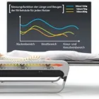 Unternehmen 8 Bild CERAGEM GELSENKIRCHEN Ärzte am Gelsenkirchen NW