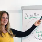 Unternehmen 4 Bild DANIELA NÖLL - BUSINESS COACHING, TRAINING UND BERATUNG Unternehmensberater, Organisationsberater am Köln NW