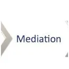 Unternehmen 1 Bild MEDIATION BECKMANN Werbung am Bochum NW