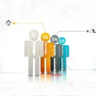 Unternehmen 2 Bild RANKRAGE SEO & ONLINE MARKETING Werbung am Köln NW