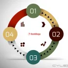 Unternehmen 6 Bild RANKRAGE SEO & ONLINE MARKETING Werbung am Köln NW