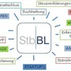 Unternehmen 2 Bild STEUERBERATER HERMANN M. BLUM Steuerberater, Steuergesellschaften am Haan NW