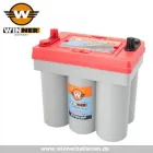 Unternehmen 8 Bild WINNERBATTERIEN.DE Kfz-Ersatzteile, Kfz-Zubehör Einzelhandel am Mannheim BW