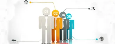 Unternehmen 2 Bild RANKRAGE SEO & ONLINE MARKETING Werbung am Köln NW