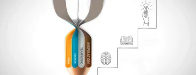 Unternehmen 4 Bild RANKRAGE SEO & ONLINE MARKETING Werbung am Köln NW