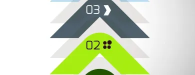 Unternehmen 1 Bild RANKRAGE SEO & ONLINE MARKETING Werbung am Köln NW