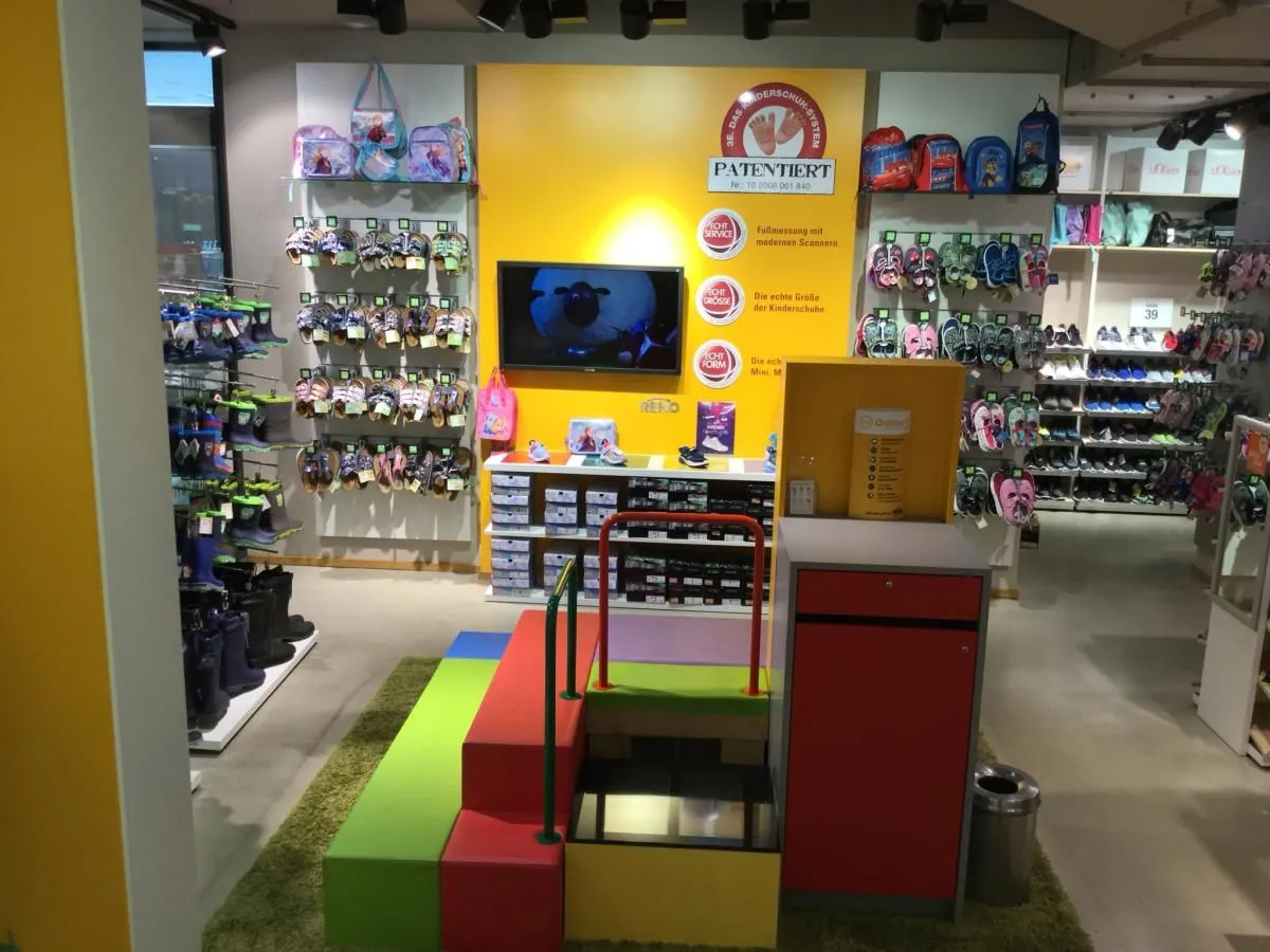 Unternehmen 6 Bild RENO